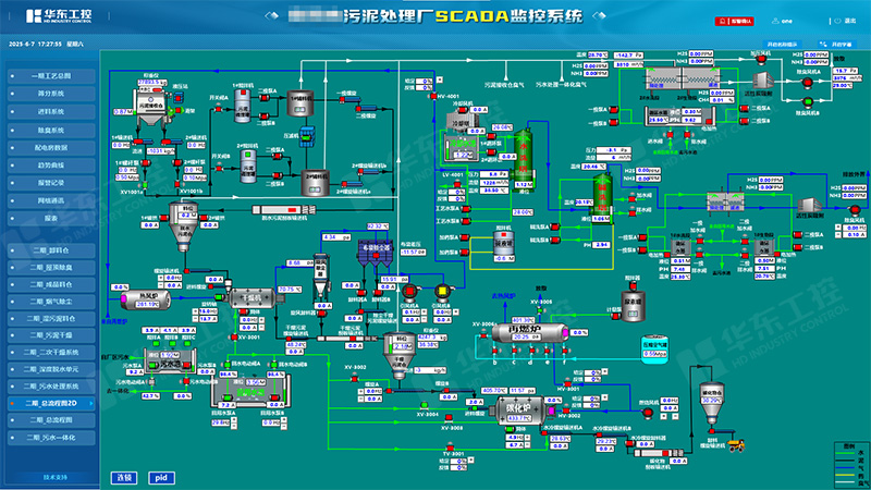 污泥處理自動化控制系統(tǒng)：PLC技術(shù)驅(qū)動高效環(huán)保新標(biāo)桿