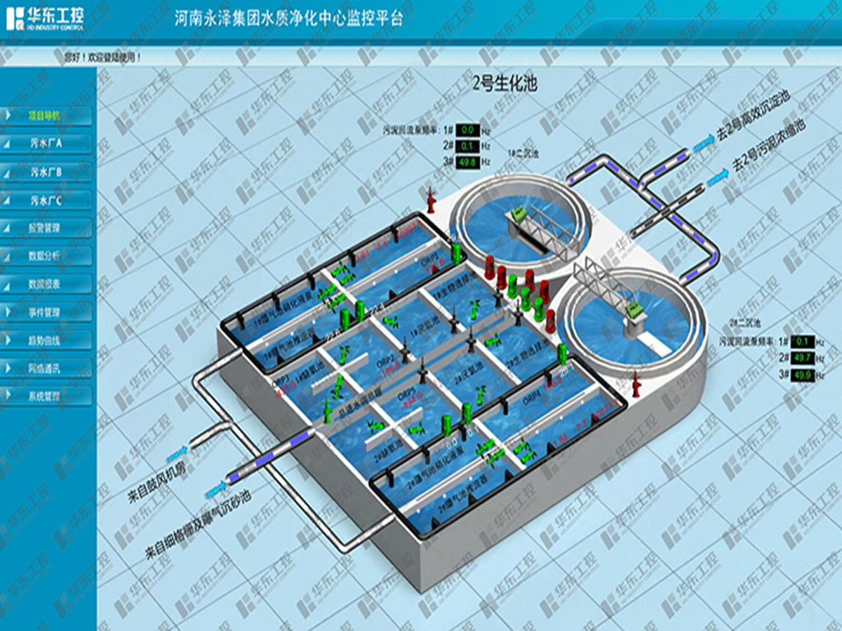 華東工控-集控平臺