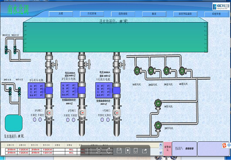泵站控制系統(tǒng)